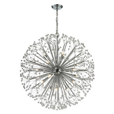 small chandelier with shades