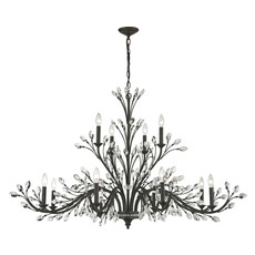 unique lighting chandeliers