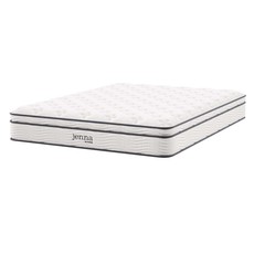 compare memory foam mattresses