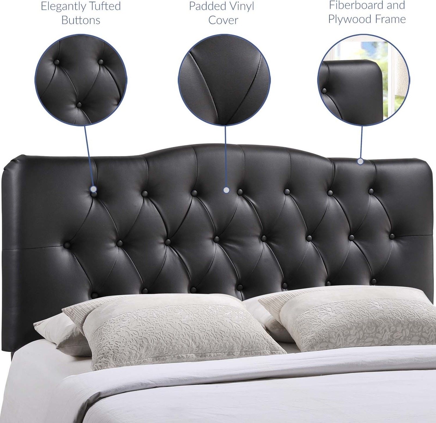  Modway Furniture Headboards Headboards and Footboards Black