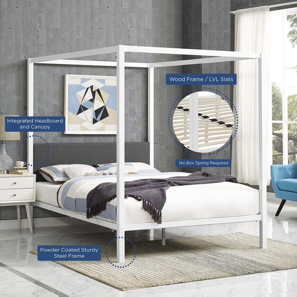 Modway Furniture Beds Beds White Gray