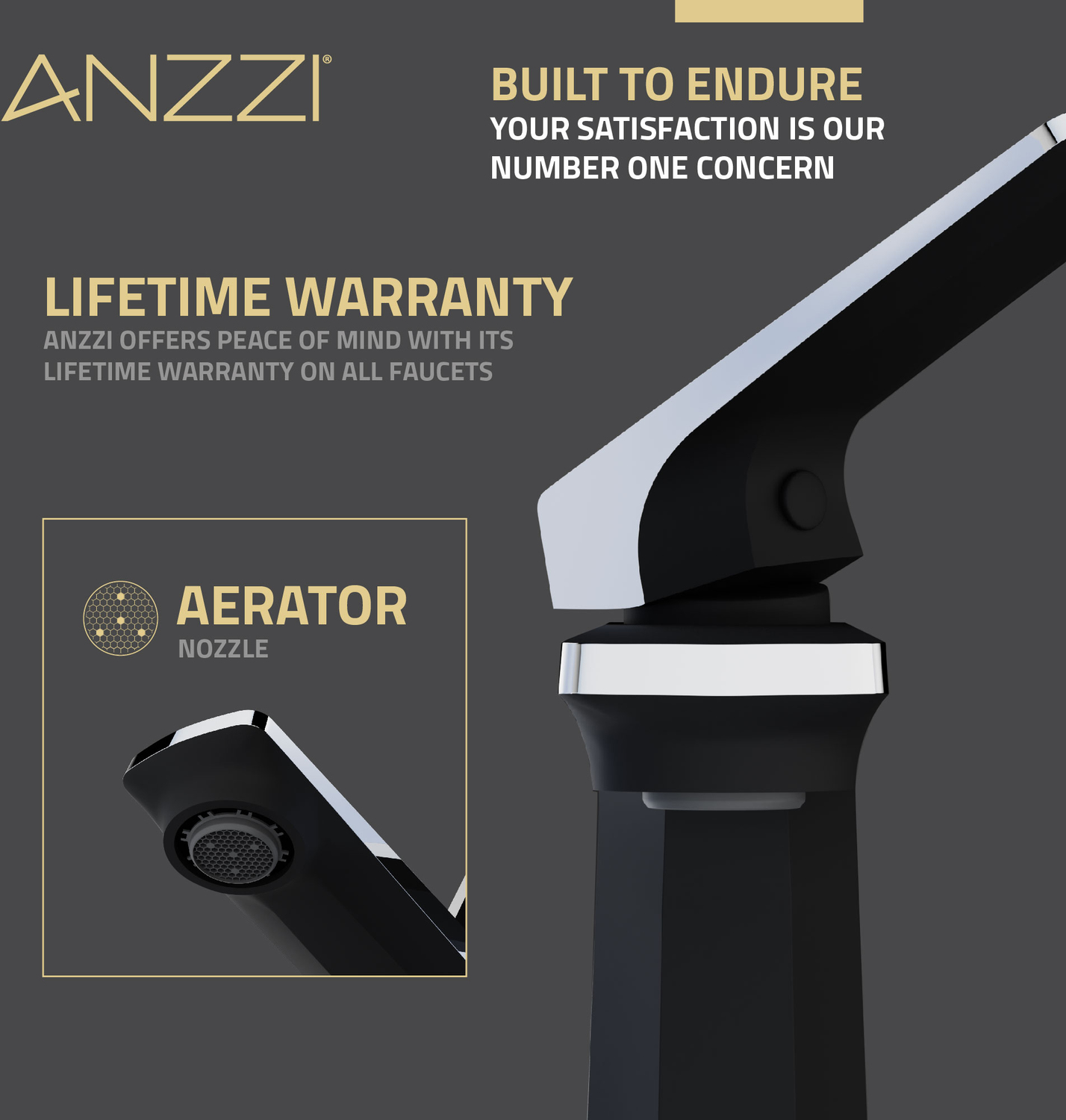 two handle widespread faucet Anzzi BATHROOM - Faucets - Bathroom Sink Faucets - Single Hole Black