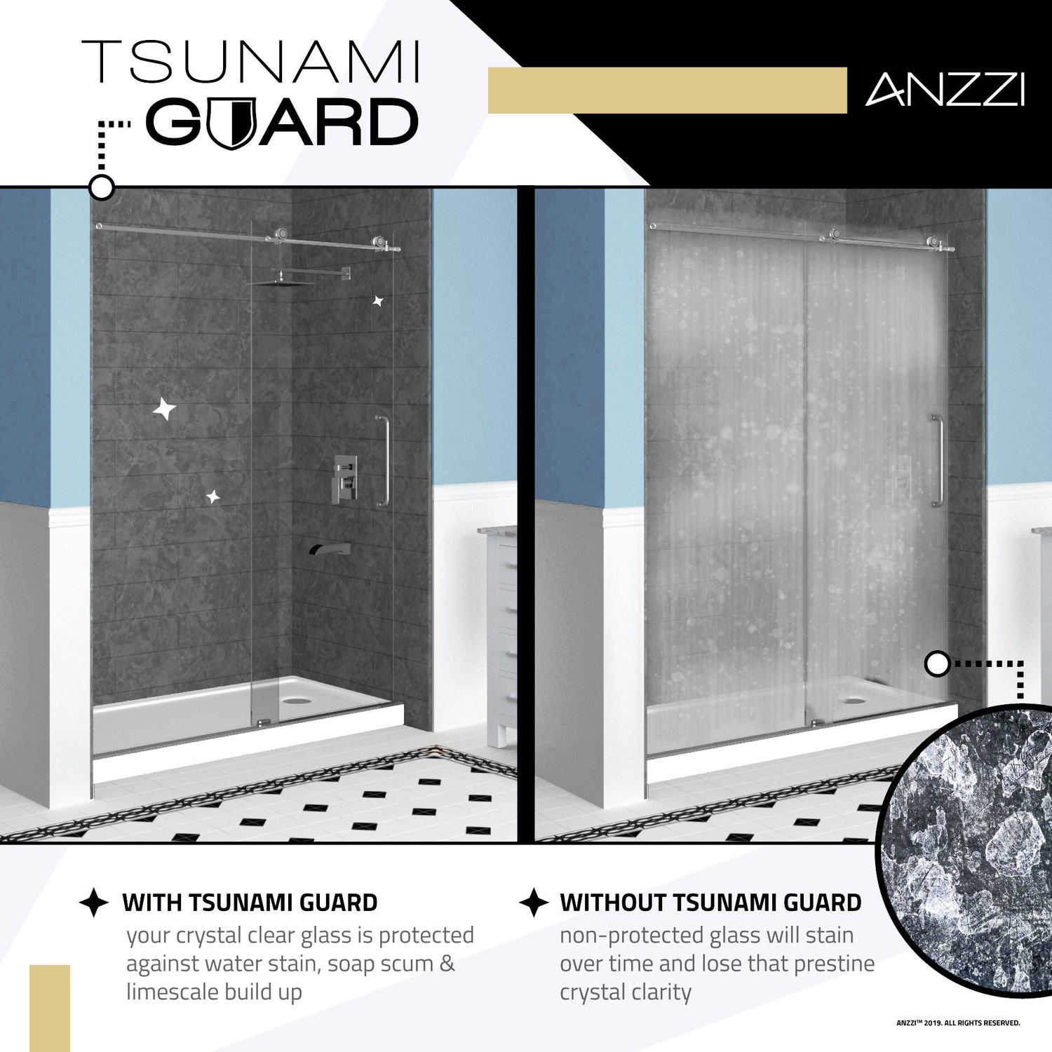 frosted frameless shower screen Anzzi SHOWER - Shower Doors - Sliding Chrome