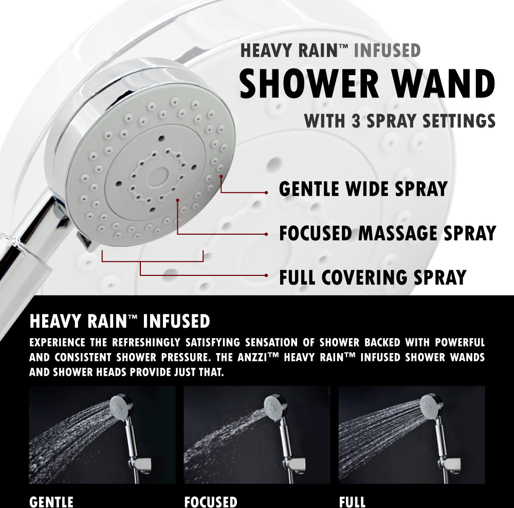shower panel over bath Anzzi SHOWER - Shower Panels Shower Panels Brown