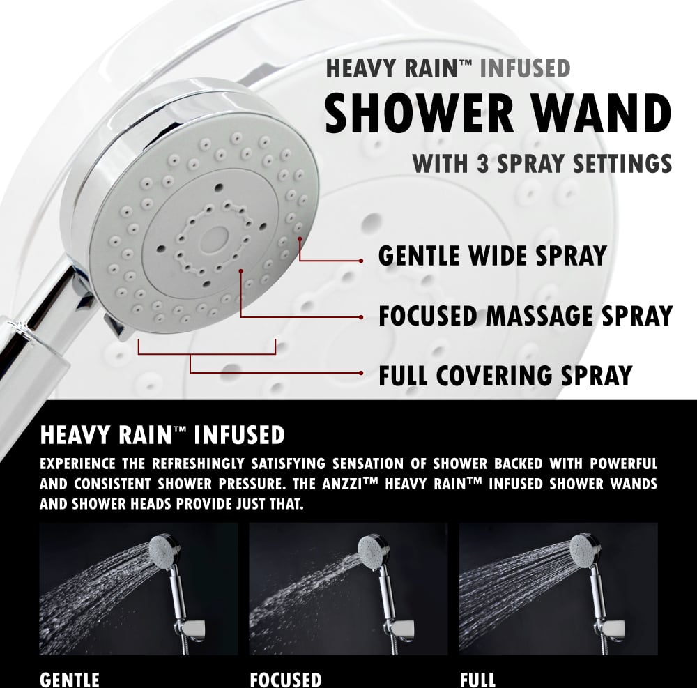 pvc sheet in bathroom Anzzi SHOWER - Shower Panels Stainless Steel