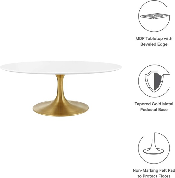 coffee table with storage modern Modway Furniture Tables Gold White