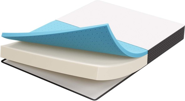 mattress f Modway Furniture Full Mattresses White