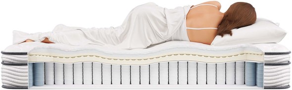 mattress firm foam mattress Modway Furniture Full Mattresses