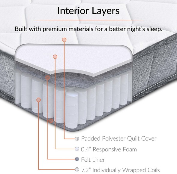 best cooling memory foam mattress Modway Furniture King Mattresses