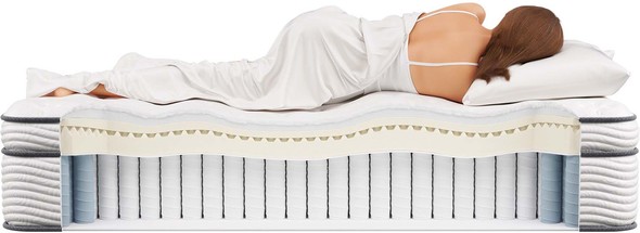 10 inch orthopedic mattress Modway Furniture Twin Mattresses