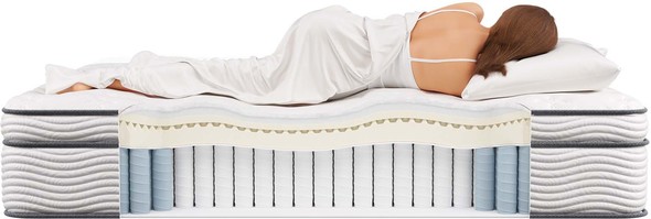 novaform cooling mattress Modway Furniture Queen