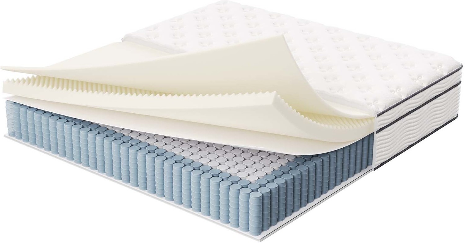 mattress firm memory foam topper Modway Furniture King Mattresses