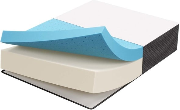 best foam hybrid mattress Modway Furniture Queen Mattresses White