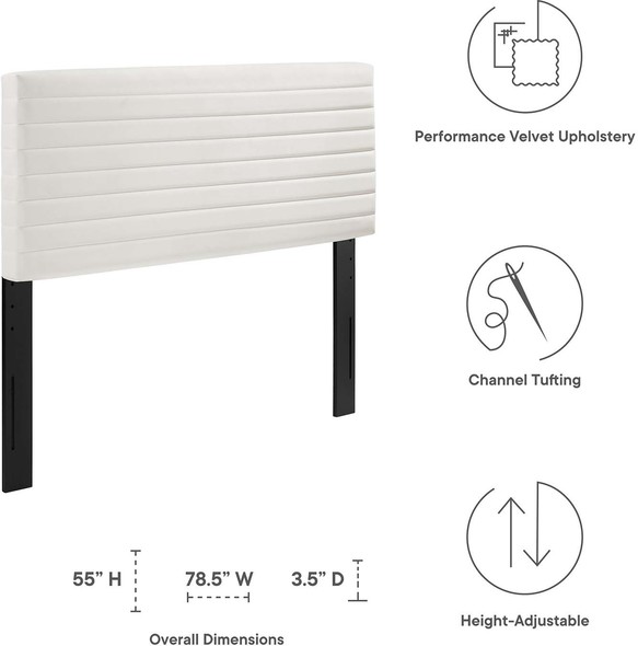 king size bed head board Modway Furniture Headboards White