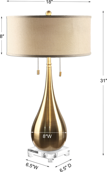 globe table lamp Uttermost Brushed Brass Lamps Curved Metal Base Finished In A Plated Brushed Brass Accented With A Crystal Foot.