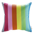 exterior patio cushions Modway Furniture Sofa Sectionals Rainbow