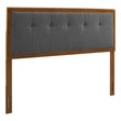 king size bed upholstered headboard Modway Furniture Headboards Walnut Charcoal