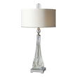 bedroom bedside lamps Uttermost Twisted Glass Table Lamps Thick Twisted Glass Base With Polished Nickel Details And Crystal Accents. Carolyn Kinder
