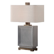 glass globe lamp shade Uttermost Crackled Gray Table Lamp This Contemporary Table Lamp Is Accented By Clean Lines And A Subdued Color Palette. The Rectangular Ceramic Base Has A Crisp, Inset Detail Finished In A Crackled Gray Glaze Accented With Antique Bronze Details.