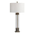 table and lamp Uttermost Industrial Table Lamp Showcasing A Clean Transitional Look, This Table Lamp Features A Clear Glass Base Accented With Antiqued Brass Plated, Heavy Textured Iron Details For A Soft Industrial Feel.
