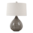 modern outdoor light fixtures Uttermost Smoke Gray Lamps Textured Ceramic Base Finished In A Warm Smoke Gray Glaze With Plated Brushed Nickel Details.