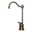 shower handle faucet Whitehaus Faucet Kitchen Faucets Brushed Nickel