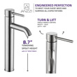 installing a single hole bathroom faucet Anzzi BATHROOM - Faucets - Bathroom Sink Faucets - Single Hole Nickel
