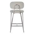 4 bar stools with backs Contemporary Design Furniture Stools Bar Chairs and Stools Grey