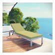 navy outdoor furniture set Modway Furniture Daybeds and Lounges Silver Peridot