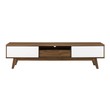 home theater console table Modway Furniture Tables Walnut White