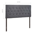 black king size bed frame with headboard Modway Furniture Headboards Headboards and Footboards Smoke