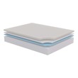 best twin foam mattress Modway Furniture Queen White