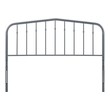 queen size head boards Modway Furniture Headboards Gray