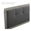 making a headboard with fabric Modway Furniture Headboards Gray Charcoal
