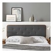 queen size bed with mattress and headboard Modway Furniture Headboards Walnut Charcoal