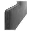 velvet king size headboard Modway Furniture Headboards Charcoal