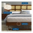 king bed frame with shelves Modway Furniture Beds Walnut
