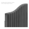 headboards for sale Modway Furniture Headboards Charcoal