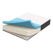 full memory foam mattress double Modway Furniture Queen White
