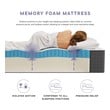 adjustable memory foam mattress Modway Furniture King Mattresses White