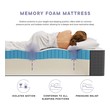 memory foam mattress uses Modway Furniture Twin Mattresses White
