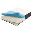 best foam hybrid mattress Modway Furniture Queen Mattresses White