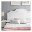 bedframe for king bed Modway Furniture Beds White