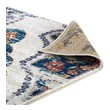 floor and carpet stores near me Modway Furniture Rugs Multicolored