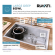 one bowl undermount sink Ruvati Kitchen Sink Stainless Steel