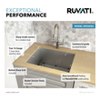 18 wide utility sink Ruvati Laundry Sink Stainless Steel