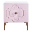 cheap coffee tables near me Tov Furniture Nightstands Pink