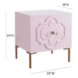 cheap coffee tables near me Tov Furniture Nightstands Pink