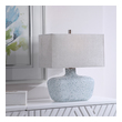 victorian outdoor light Uttermost Textured Glass Table Lamp This Table Lamp Features A Heavily Textured Art Glass Base With A Handcrafted Look In Mottled Highlights Of Blue-green, Covered In An Aged White Frosted Glaze, Paired With Brushed Nickel Plated Details.
